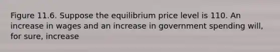 Figure 11.6. Suppose the equilibrium price level is 110. An increase in wages and an increase in government spending will, for sure, increase