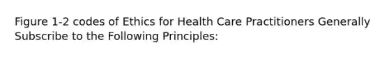 Figure 1-2 codes of Ethics for Health Care Practitioners Generally Subscribe to the Following Principles: