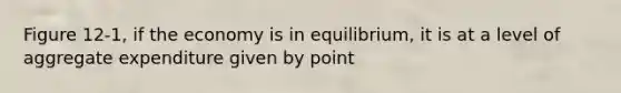 Figure 12-1, if the economy is in equilibrium, it is at a level of aggregate expenditure given by point