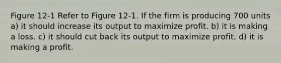 Figure 12-1 Refer to Figure 12-1. If the firm is producing 700 units a) it should increase its output to maximize profit. b) it is making a loss. c) it should cut back its output to maximize profit. d) it is making a profit.