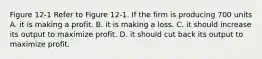 Figure 12-1 Refer to Figure 12-1. If the firm is producing 700 units A. it is making a profit. B. it is making a loss. C. it should increase its output to maximize profit. D. it should cut back its output to maximize profit.