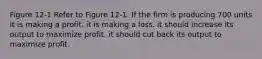 Figure 12-1 Refer to Figure 12-1. If the firm is producing 700 units it is making a profit. it is making a loss. it should increase its output to maximize profit. it should cut back its output to maximize profit.