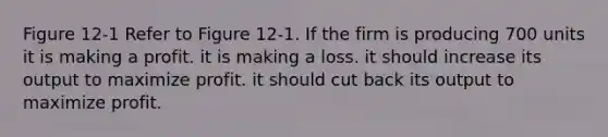 Figure 12-1 Refer to Figure 12-1. If the firm is producing 700 units it is making a profit. it is making a loss. it should increase its output to maximize profit. it should cut back its output to maximize profit.