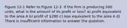 Figure 12-1 Refer to Figure 12-3. If the firm is producing 500 units, what is the amount of its profit or loss? a) profit equivalent to the area A b) profit of 280 c) loss equivalent to the area A d) There is insufficient information to answer the question.