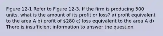 Figure 12-1 Refer to Figure 12-3. If the firm is producing 500 units, what is the amount of its profit or loss? a) profit equivalent to the area A b) profit of 280 c) loss equivalent to the area A d) There is insufficient information to answer the question.