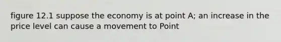 figure 12.1 suppose the economy is at point A; an increase in the price level can cause a movement to Point