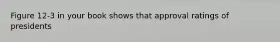 Figure 12-3 in your book shows that approval ratings of presidents