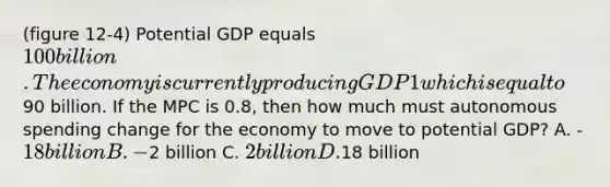 (figure 12-4) Potential GDP equals 100 billion. The economy is currently producing GDP1 which is equal to90 billion. If the MPC is 0.8, then how much must autonomous spending change for the economy to move to potential GDP? A. -18 billion B. -2 billion C. 2 billion D.18 billion