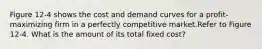 Figure 12-4 shows the cost and demand curves for a profit-maximizing firm in a perfectly competitive market.Refer to Figure 12-4. What is the amount of its total fixed cost?