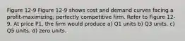 Figure 12-9 Figure 12-9 shows cost and demand curves facing a profit-maximizing, perfectly competitive firm. Refer to Figure 12-9. At price P1, the firm would produce a) Q1 units b) Q3 units. c) Q5 units. d) zero units.