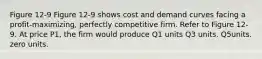 Figure 12-9 Figure 12-9 shows cost and demand curves facing a profit-maximizing, perfectly competitive firm. Refer to Figure 12-9. At price P1, the firm would produce Q1 units Q3 units. Q5units. zero units.