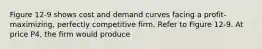 Figure 12-9 shows cost and demand curves facing a profit-maximizing, perfectly competitive firm. Refer to Figure 12-9. At price P4, the firm would produce