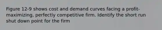 Figure 12-9 shows cost and demand curves facing a profit-maximizing, perfectly competitive firm. Identify the short run shut down point for the firm