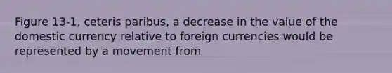 Figure 13-1, ceteris paribus, a decrease in the value of the domestic currency relative to foreign currencies would be represented by a movement from