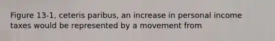 Figure 13-1, ceteris paribus, an increase in personal income taxes would be represented by a movement from