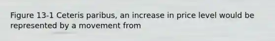 Figure 13-1 Ceteris paribus, an increase in price level would be represented by a movement from