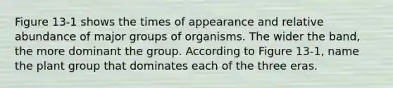 Figure 13-1 shows the times of appearance and relative abundance of <a href='https://www.questionai.com/knowledge/kc3l46kaIc-major-groups-of-organisms' class='anchor-knowledge'>major groups of organisms</a>. The wider the band, the more dominant the group. According to Figure 13-1, name the plant group that dominates each of the three eras.