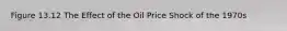 Figure 13.12 The Effect of the Oil Price Shock of the 1970s