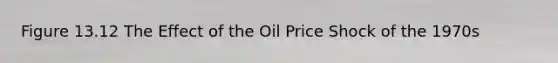 Figure 13.12 The Effect of the Oil Price Shock of the 1970s