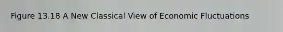 Figure 13.18 A New Classical View of Economic Fluctuations