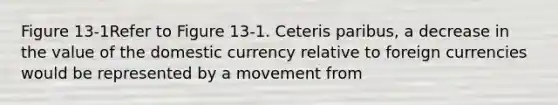 Figure 13-1Refer to Figure 13-1. Ceteris paribus, a decrease in the value of the domestic currency relative to foreign currencies would be represented by a movement from