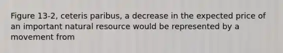 Figure 13-2, ceteris paribus, a decrease in the expected price of an important natural resource would be represented by a movement from