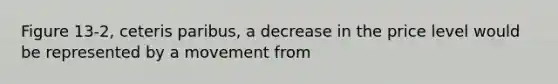 Figure 13-2, ceteris paribus, a decrease in the price level would be represented by a movement from