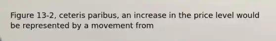 Figure 13-2, ceteris paribus, an increase in the price level would be represented by a movement from