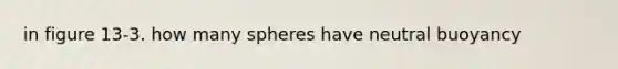 in figure 13-3. how many spheres have neutral buoyancy