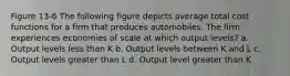 Figure 13-6 The following figure depicts average total cost functions for a firm that produces automobiles. The firm experiences economies of scale at which output levels? a. Output levels less than K b. Output levels between K and L c. Output levels greater than L d. Output level greater than K