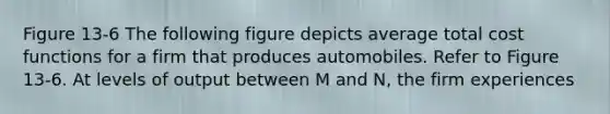 Figure 13-6 The following figure depicts average total cost functions for a firm that produces automobiles. Refer to Figure 13-6. At levels of output between M and N, the firm experiences