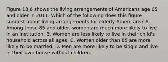 Figure 13.6 shows the living arrangements of Americans age 65 and older in 2011. Which of the following does this figure suggest about living arrangements for elderly Americans? A. Among those 85 and older, women are much more likely to live in an institution. B. Women are less likely to live in their child's household across all ages. C. Women older than 85 are more likely to be married. D. Men are more likely to be single and live in their own house without children.