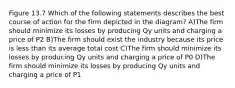 Figure 13.7 Which of the following statements describes the best course of action for the firm depicted in the diagram? A)The firm should minimize its losses by producing Qy units and charging a price of P2 B)The firm should exist the industry because its price is less than its average total cost C)The firm should minimize its losses by producing Qy units and charging a price of P0 D)The firm should minimize its losses by producing Qy units and charging a price of P1