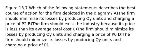 Figure 13.7 Which of the following statements describes the best course of action for the firm depicted in the diagram? A)The firm should minimize its losses by producing Qy units and charging a price of P2 B)The firm should exist the industry because its price is less than its average total cost C)The firm should minimize its losses by producing Qy units and charging a price of P0 D)The firm should minimize its losses by producing Qy units and charging a price of P1