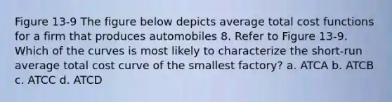 Figure 13-9 The figure below depicts average total cost functions for a firm that produces automobiles 8. Refer to Figure 13-9. Which of the curves is most likely to characterize the short-run average total cost curve of the smallest factory? a. ATCA b. ATCB c. ATCC d. ATCD