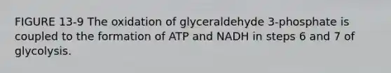 FIGURE 13-9 The oxidation of glyceraldehyde 3-phosphate is coupled to the formation of ATP and NADH in steps 6 and 7 of glycolysis.