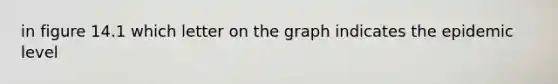 in figure 14.1 which letter on the graph indicates the epidemic level