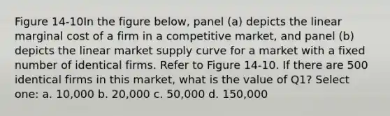 Figure 14-10In the figure below, panel (a) depicts the linear marginal cost of a firm in a competitive market, and panel (b) depicts the linear market supply curve for a market with a fixed number of identical firms. Refer to Figure 14-10. If there are 500 identical firms in this market, what is the value of Q1? Select one: a. 10,000 b. 20,000 c. 50,000 d. 150,000