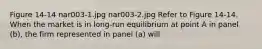 Figure 14-14 nar003-1.jpg nar003-2.jpg Refer to Figure 14-14. When the market is in long-run equilibrium at point A in panel (b), the firm represented in panel (a) will