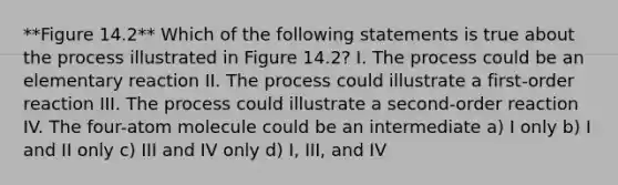 **Figure 14.2** Which of the following statements is true about the process illustrated in Figure 14.2? I. The process could be an elementary reaction II. The process could illustrate a first-order reaction III. The process could illustrate a second-order reaction IV. The four-atom molecule could be an intermediate a) I only b) I and II only c) III and IV only d) I, III, and IV