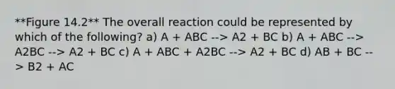 **Figure 14.2** The overall reaction could be represented by which of the following? a) A + ABC --> A2 + BC b) A + ABC --> A2BC --> A2 + BC c) A + ABC + A2BC --> A2 + BC d) AB + BC --> B2 + AC