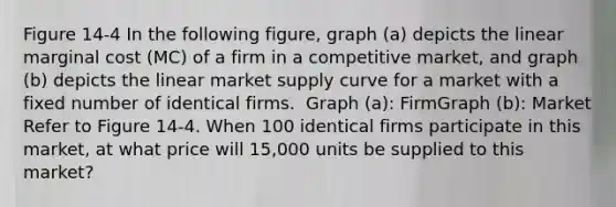 Figure 14-4 In the following figure, graph (a) depicts the linear marginal cost (MC) of a firm in a competitive market, and graph (b) depicts the linear market supply curve for a market with a fixed number of identical firms. ​ Graph (a): FirmGraph (b): Market Refer to Figure 14-4. When 100 identical firms participate in this market, at what price will 15,000 units be supplied to this market?