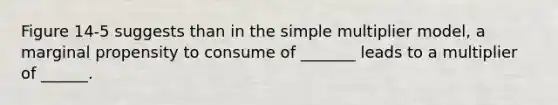 Figure 14-5 suggests than in the simple multiplier model, a marginal propensity to consume of _______ leads to a multiplier of ______.