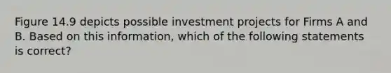 Figure 14.9 depicts possible investment projects for Firms A and B. Based on this information, which of the following statements is correct?