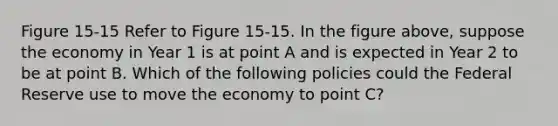 Figure 15-15 Refer to Figure 15-15. In the figure above, suppose the economy in Year 1 is at point A and is expected in Year 2 to be at point B. Which of the following policies could the Federal Reserve use to move the economy to point C?