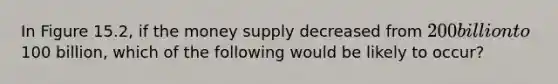 In Figure 15.2, if the money supply decreased from 200 billion to100 billion, which of the following would be likely to occur?