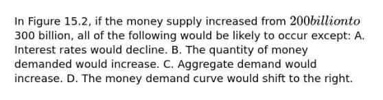 In Figure 15.2, if the money supply increased from 200 billion to300 billion, all of the following would be likely to occur except: A. Interest rates would decline. B. The quantity of money demanded would increase. C. Aggregate demand would increase. D. The money demand curve would shift to the right.