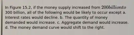 In Figure 15.2, if the money supply increased from 200 billion to300 billion, all of the following would be likely to occur except a. Interest rates would decline. b. The quantity of money demanded would increase. c. Aggregate demand would increase. d. The money demand curve would shift to the right.