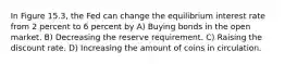 In Figure 15.3, the Fed can change the equilibrium interest rate from 2 percent to 6 percent by A) Buying bonds in the open market. B) Decreasing the reserve requirement. C) Raising the discount rate. D) Increasing the amount of coins in circulation.