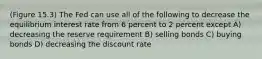 (Figure 15.3) The Fed can use all of the following to decrease the equilibrium interest rate from 6 percent to 2 percent except A) decreasing the reserve requirement B) selling bonds C) buying bonds D) decreasing the discount rate